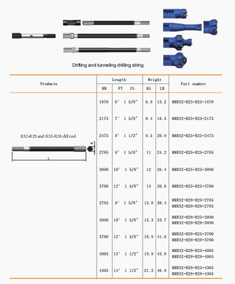 comprar Vástago de barra de perforación de roca de acero al carbono R38 T45 Barra de extensión para minería y canteras online manufacture