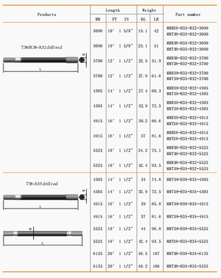 kupować HRC45 - 50 Rury do wiertarki kamiennej Części zamienne 20 mm - 50 mm online manufacture
