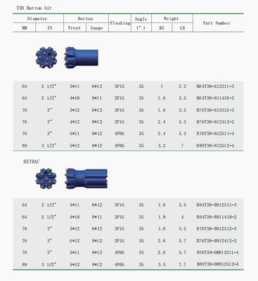 Αγορά 16x10mm Rock Drill Bits Carbide DTH Χαστούκια Χαστούκια Ξίφη Θερμική επεξεργασία online manufacture