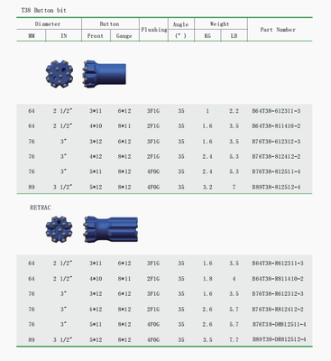 buy 16x10mm Rock Drill Bits Carbide DTH Hammer Cutters Blades Heat Treatment online manufacture