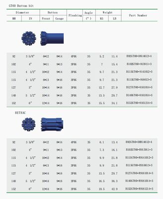 Beli Mata Bor Batu HDD PDC 11mm Pemotong Pisau Bilah Perlakuan Panas Mata Bor Batu HDD online manufacture