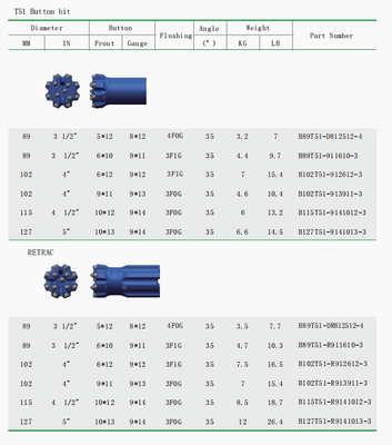 buy 10 - 25Bar Taper Hard Rock Drill Bits  Dth Hammer PDC 3 1/2in -  17 1/2in ODM online manufacture